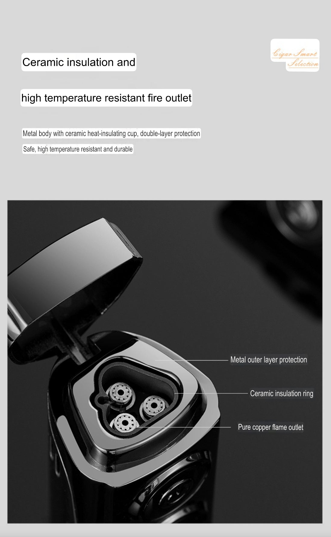 Three Flame Igniter with Smart Digital Display