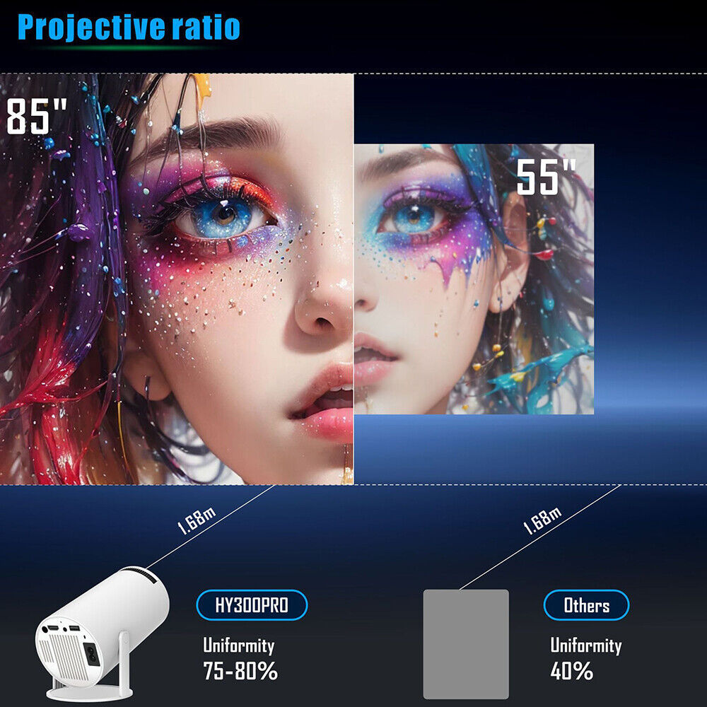 Smart 4K LED WiFi Home Theater Projector