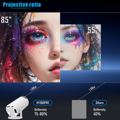 Smart 4K LED WiFi Home Theater Projector