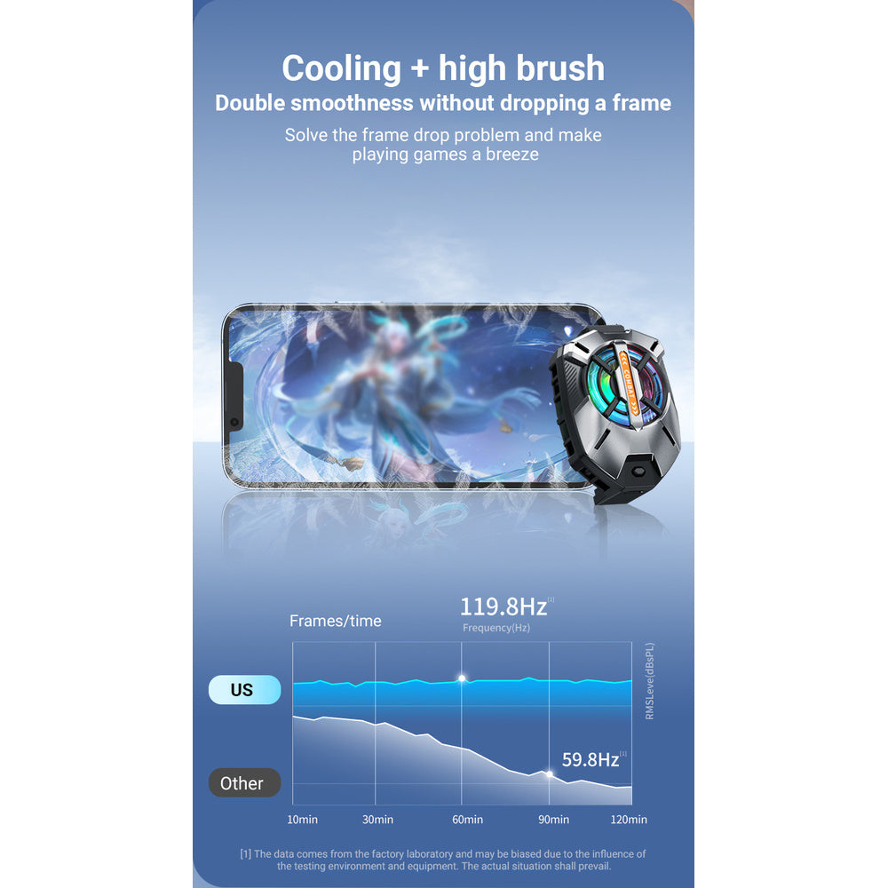 Semiconductor Heatsink Cooling Cellphone Radiator