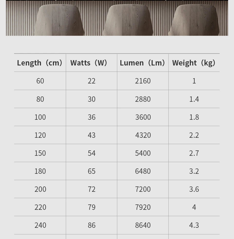 Customized 3m Length Solid Wood LED long Hang Lamp industrial style office bar Kitchen living room Alloy Pendant Light