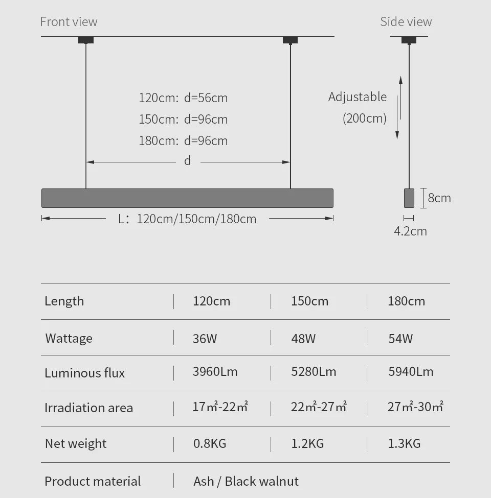 Modern High Power LED Pendant Light Restaurant Bar Nordic Office Meeting Room Hang lamp Dining Room kitchen Lights