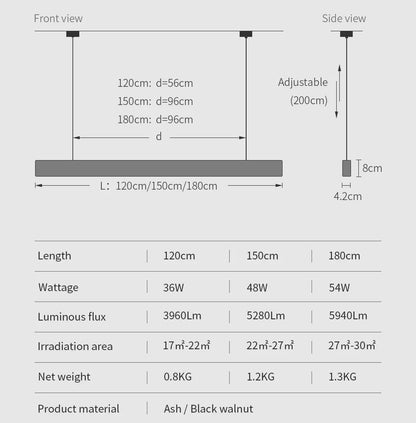 Modern High Power LED Pendant Light Restaurant Bar Nordic Office Meeting Room Hang lamp Dining Room kitchen Lights