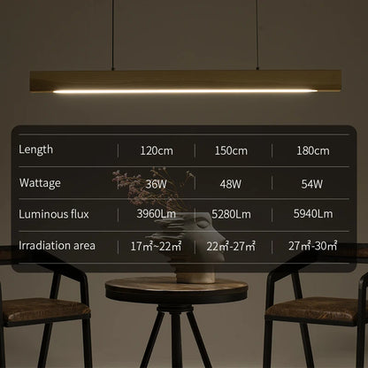 Modern High Power LED Pendant Light Restaurant Bar Nordic Office Meeting Room Hang lamp Dining Room kitchen Lights
