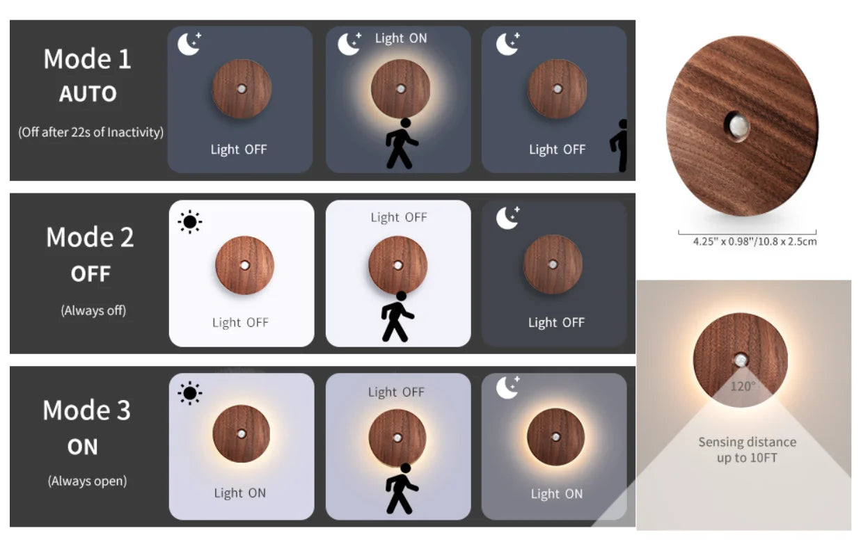 Motion Sensor Night Light Wood USB Rechargeable Stick-On Step Lights Magnetic Wall Lights for Hallway Bedroom Living Room Stair
