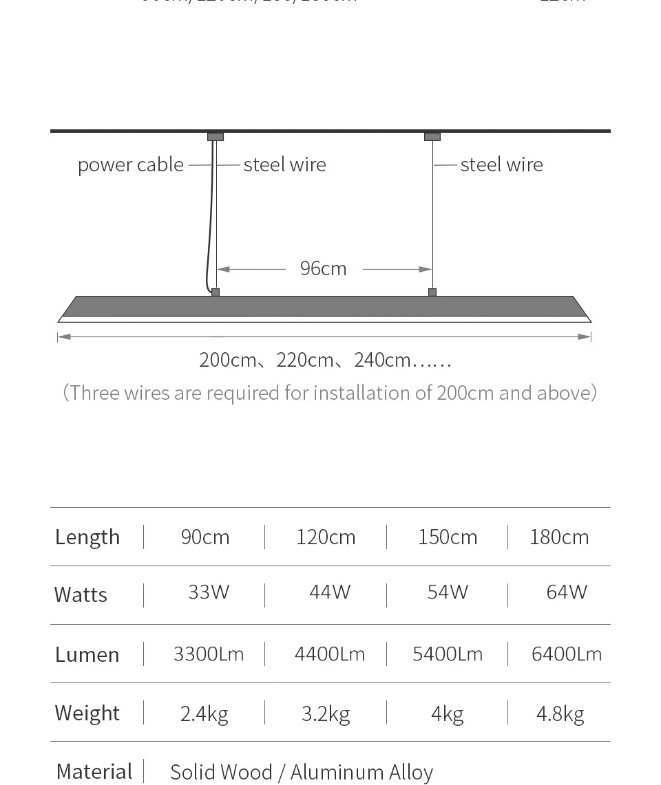 Wooden Pendant Light LED Large Wide Surface Alloy Pendant Lamp Long Strip Lighting Trapezoidal Design for Bar Kitchen Diningroom