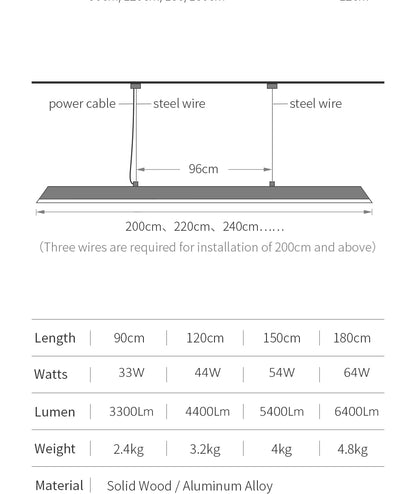 Wooden Pendant Light LED Large Wide Surface Alloy Pendant Lamp Long Strip Lighting Trapezoidal Design for Bar Kitchen Diningroom